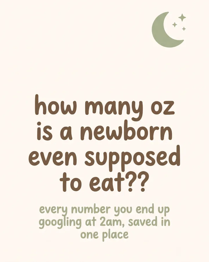 How many ounces a newborn eats, chart cover